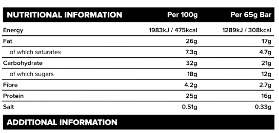 Nutriční hodnoty kakao orange